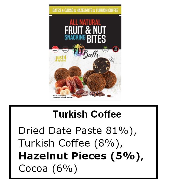 Turkish Coffee fitball ingredients